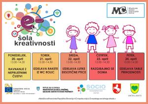 e-Šola kreativnosti_program